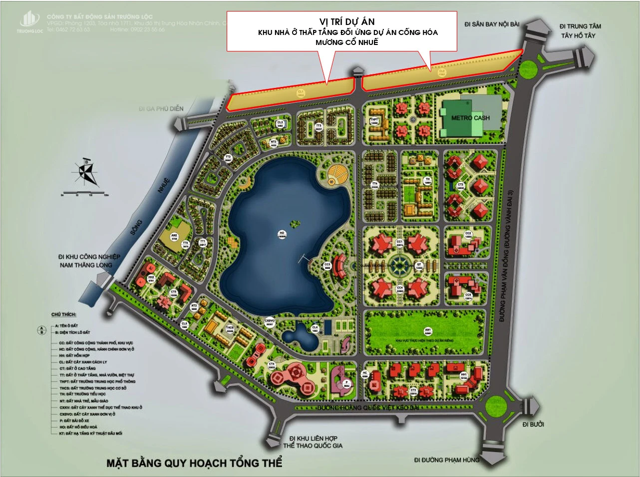 GPMT VÀ QLMT CHO DỰ ÁN 